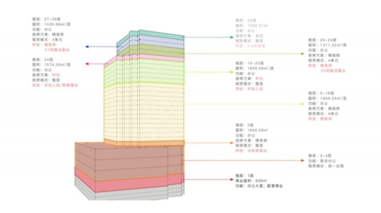 舊廠房、辦公樓改造025192.png